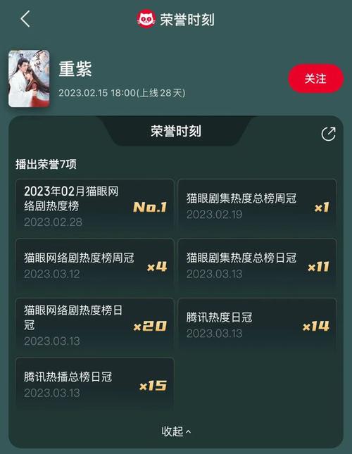 豆瓣阅读量怎么获得?阅读量如何查看?
