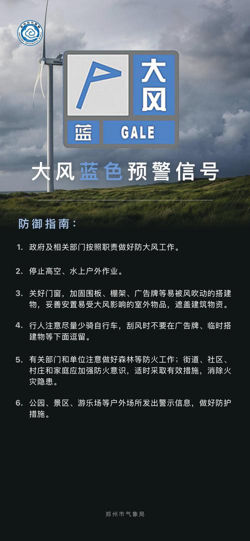 大风号领域怎样修改?领域如何选择?