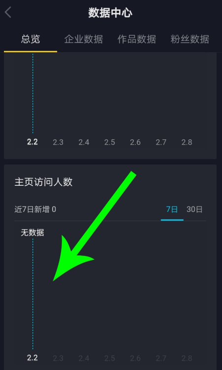 抖音视频播放量怎样查询?播放量如何提高?