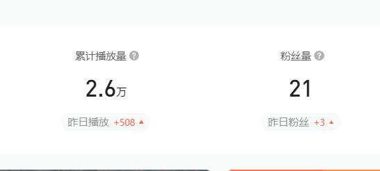 如何查看并提升企鹅号视频的播放量？