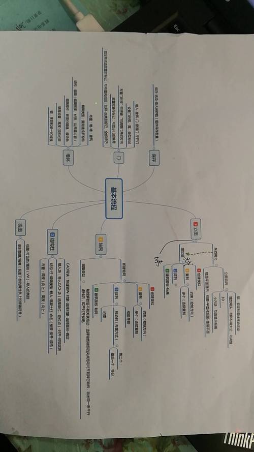 简书文章标题怎样写?标题需要多少字?