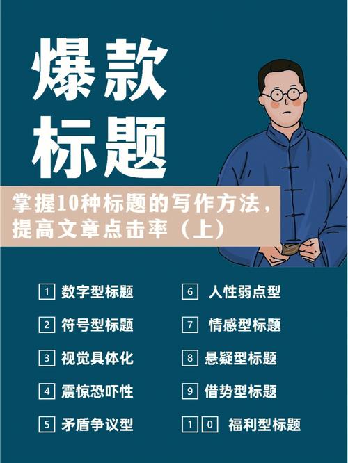 微博文章标题如何起?标题需要多少字?