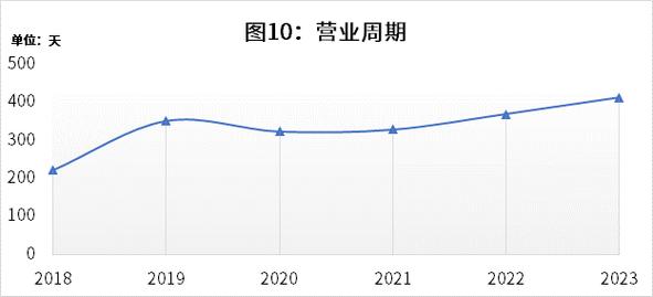 振华科技流量卡