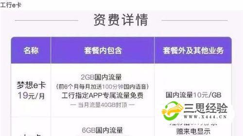 梦想e卡的流量费用究竟如何计算？