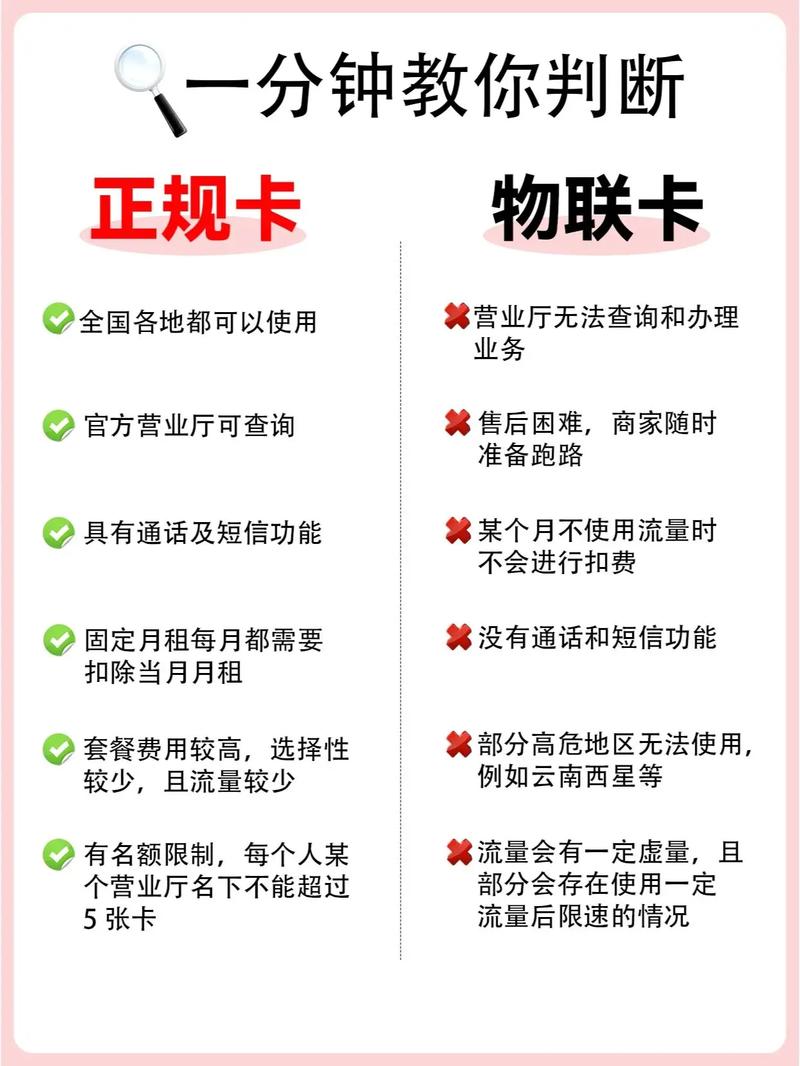 流量卡如何办理业务