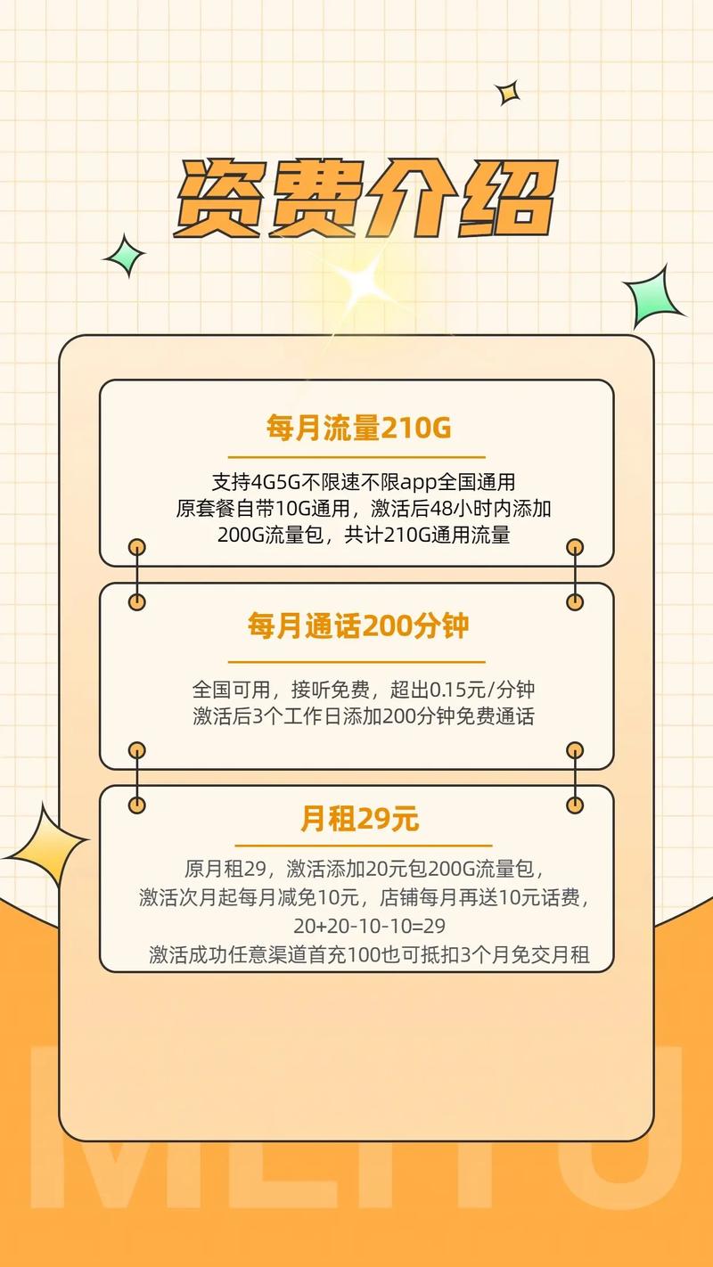 大王卡关闭限制流量