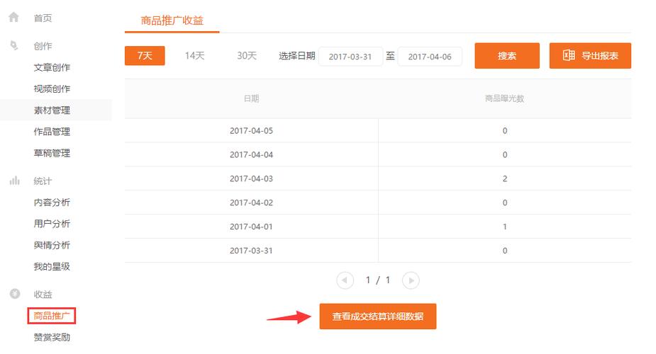 大鱼号推荐量怎样提升？推荐量如何查看？