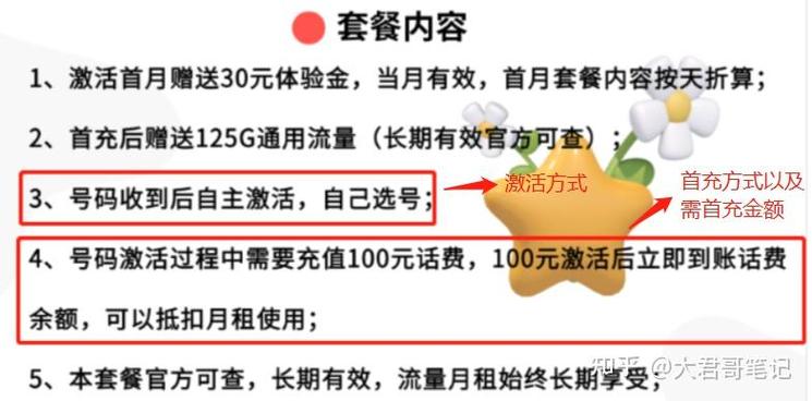 特价流量卡怎么激活