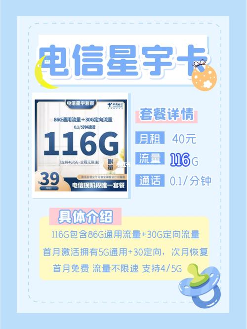 推电话卡流量卡