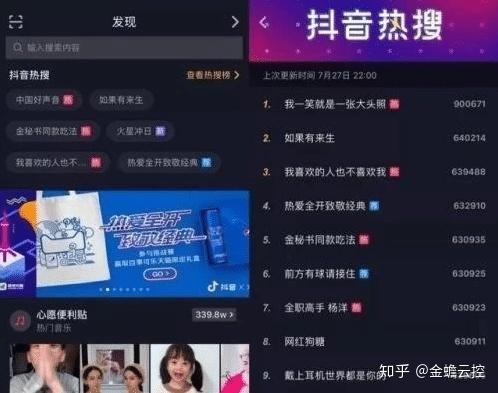 知乎怎么占据热门话题？知乎发文章如何上热门？