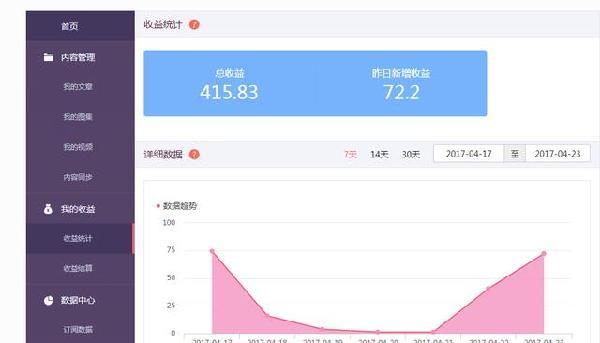 如何查看和提升网易号的星级级别？