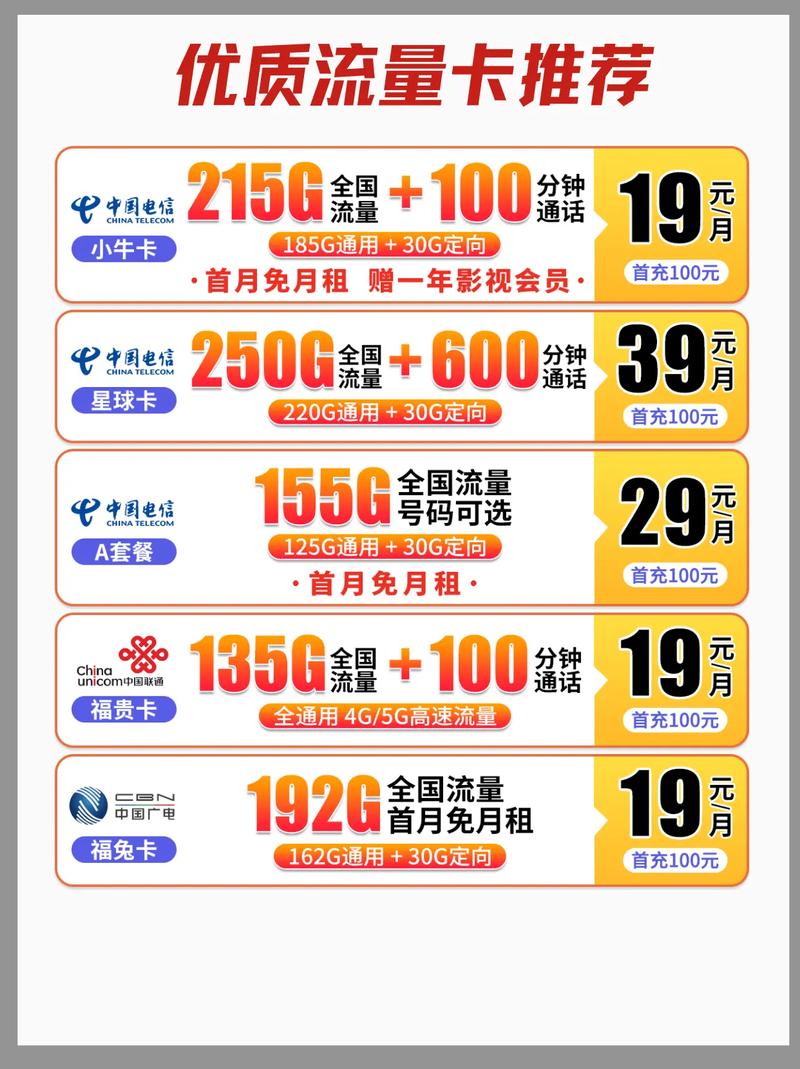 流量卡代替电话卡