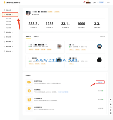 企鹅号的粉丝怎么来的?企鹅号怎么做?