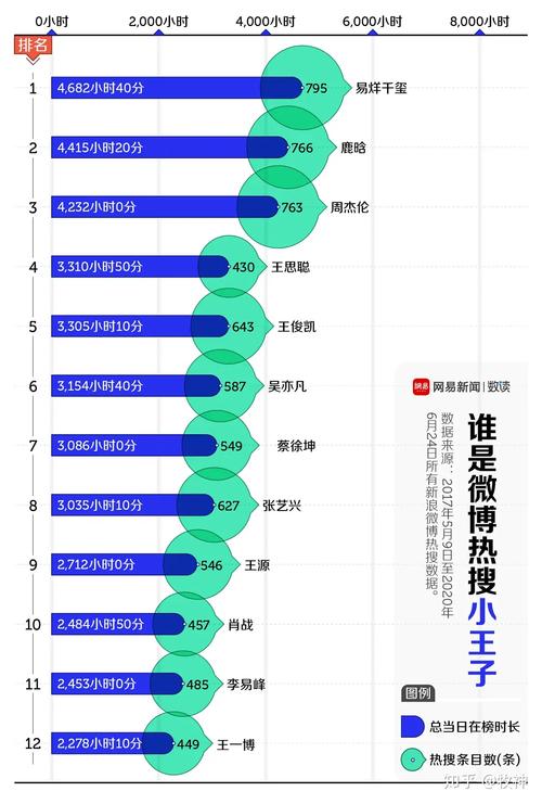 知乎热门是热榜吗?知乎的热榜是怎么产生的?