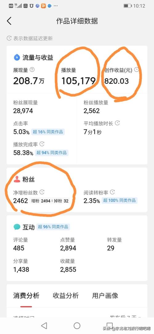 如何提升快手视频的观看次数以及如何查看播放量？