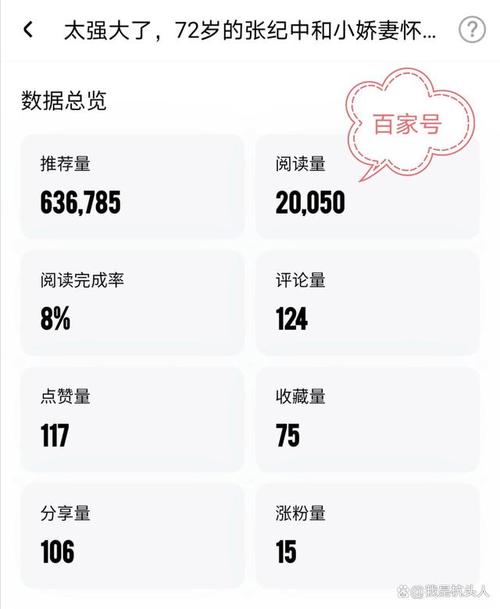 百家号阅读量怎么增加？有哪些有效方法？