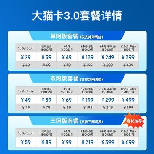 飞猫流量卡无法充值？究竟出了什么问题？