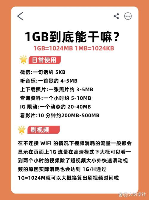 如何关闭超流量卡服务？