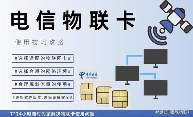 电信流量卡链接方式