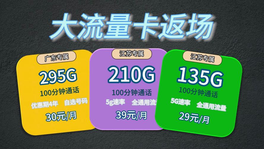 内黄联通流量卡