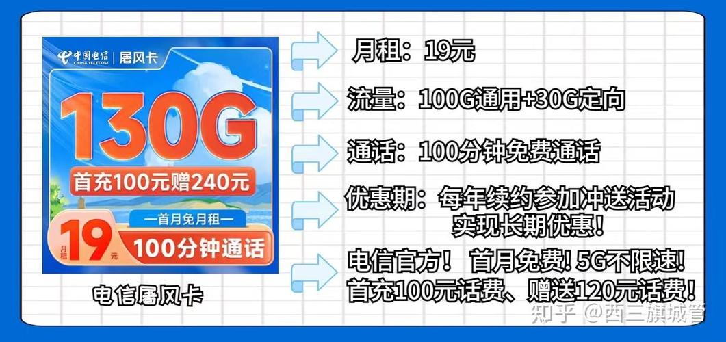 屠风卡定向流量