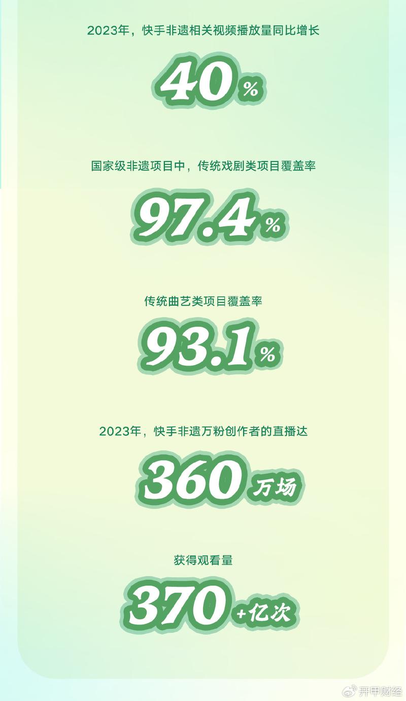 快手视频播放量怎样增长?播放量怎么查?