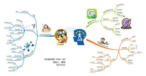简书阅读量如何提高?提高技巧有哪些?
