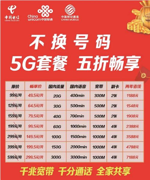 武汉现场办理流量卡