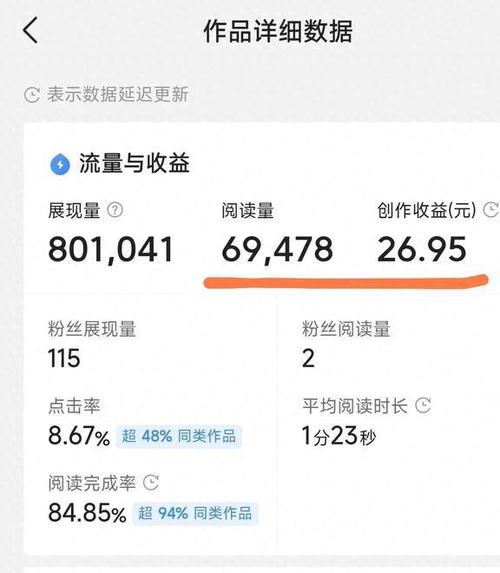 如何查看并提升网易号文章的阅读量？