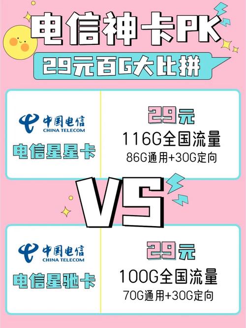 学生卡流量怎么换
