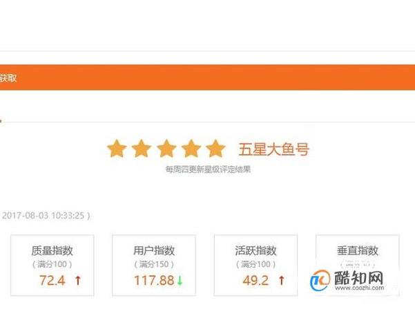 如何打造大鱼号爆文，揭秘写作技巧与成功秘诀？