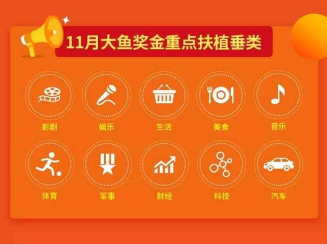 大鱼号介绍怎么写？介绍有什么用？