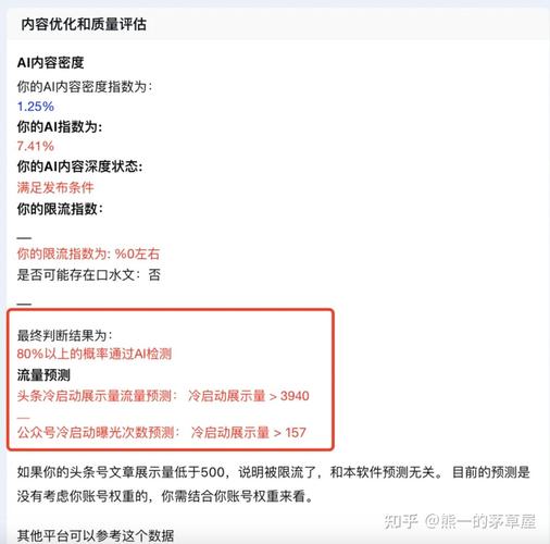 知乎文章阅读量怎么看?阅读量怎样增加?