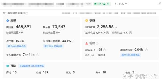 秒拍视频播放量怎样提高?有多少收益?