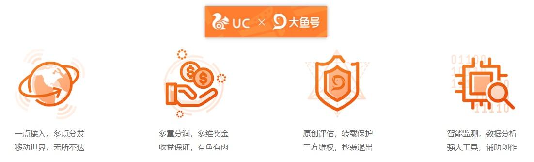 大鱼号文章标题怎么写？标题需要多少字？