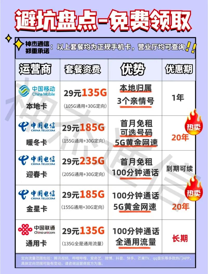 流量卡要求开数据