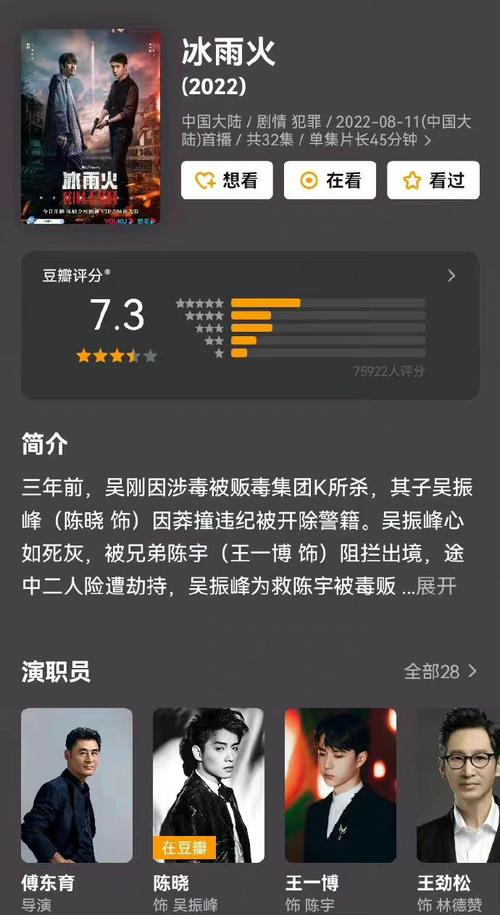 豆瓣评分怎么打?打评分技巧是什么?
