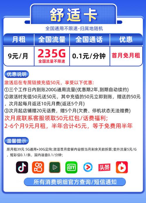 电信红包卡流量超额了怎么办？