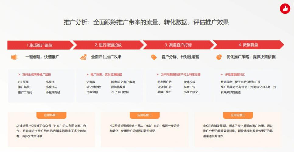 如何提高小红书笔记的浏览量？探索有效的提升策略