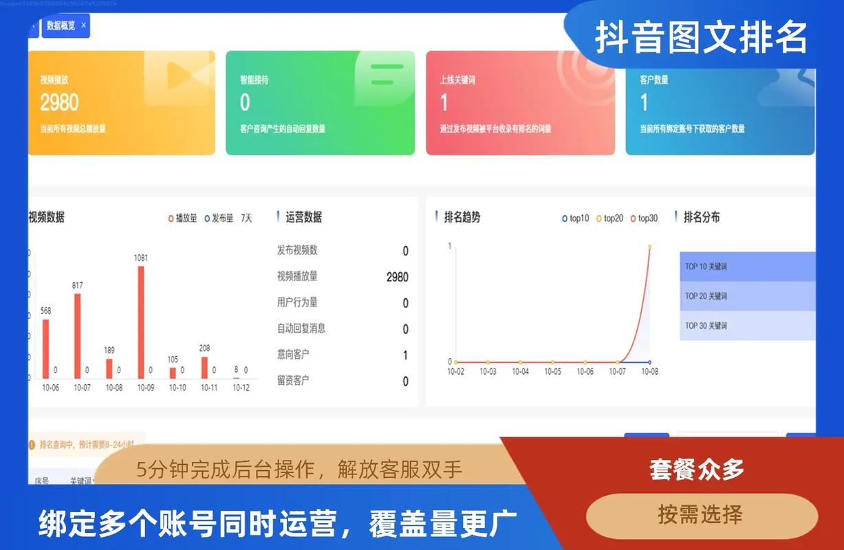 抖音粉丝数量怎样增加？粉丝数量在哪看？