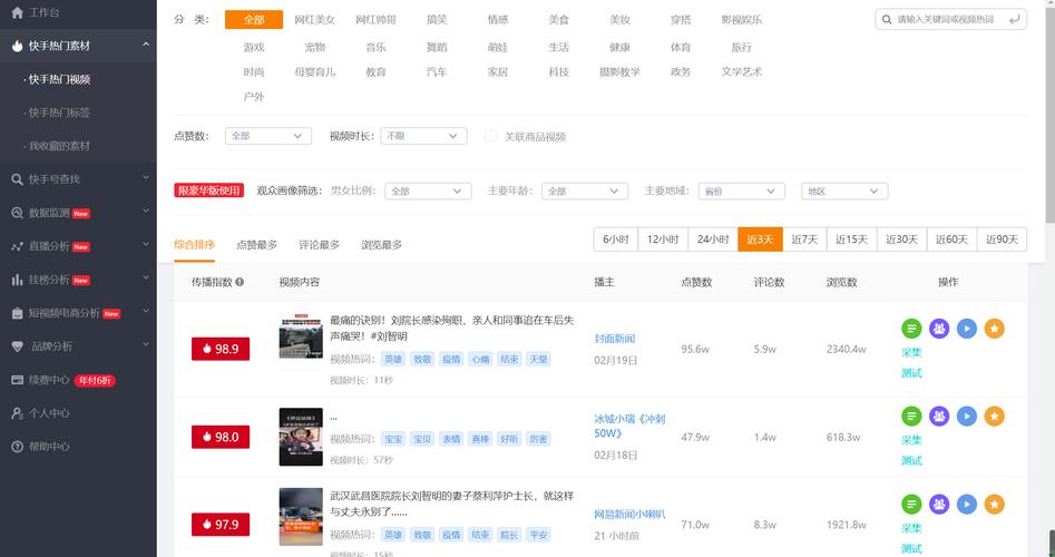 如何创作快手视频合集，并了解其多样的分类？