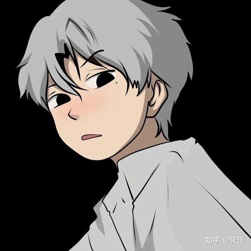 知乎头像怎样修改？知乎默认头像是什么？