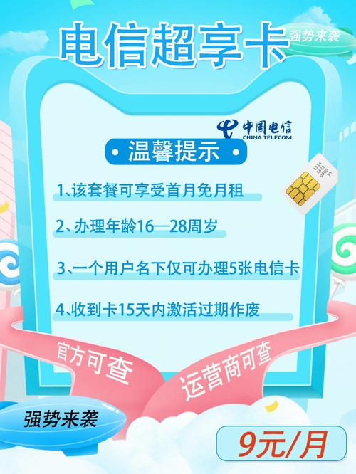 新店置顶流量卡效果