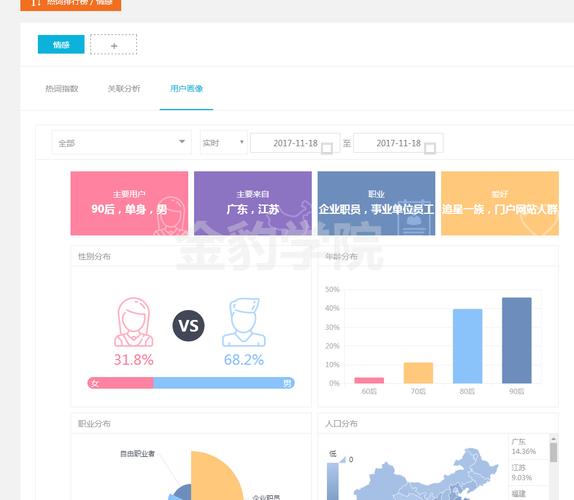大鱼号账号介绍怎么写？怎么账号关联？