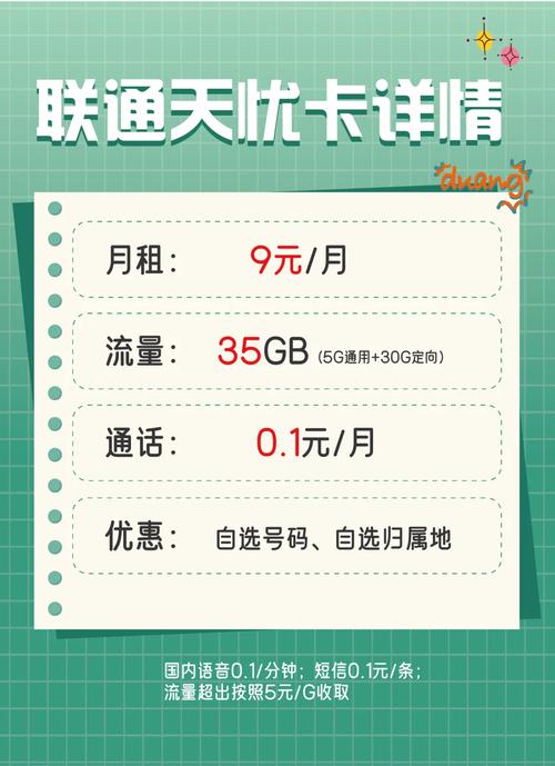 流量卡怎么自选卡号