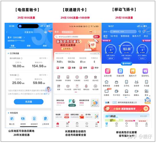 申请定额流量卡流程