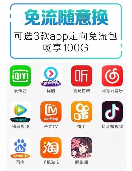 花卡定流量app，是管理数据使用的革命性工具吗？