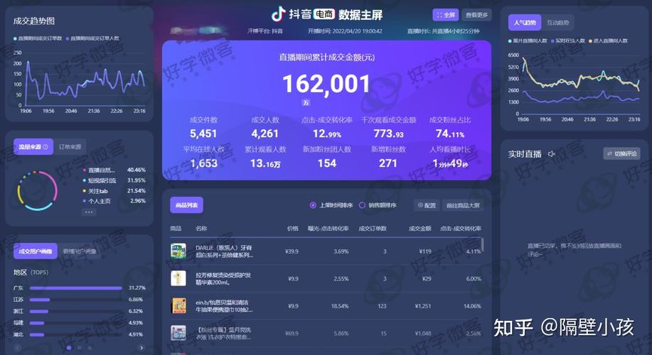 抖音直播间人气怎么增加？人数是真实的吗？