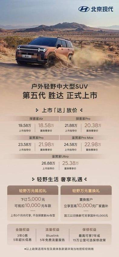 胜达流量卡费用