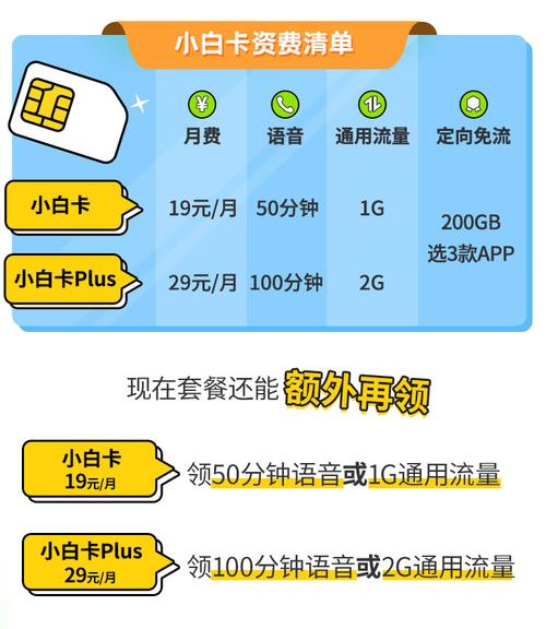 怎样禁用小白卡流量